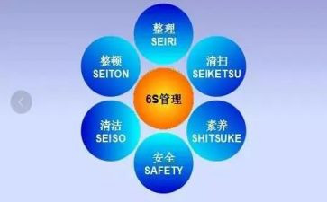 2024年6s工作计划5篇
