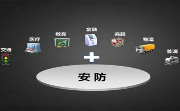 安防服务合同6篇
