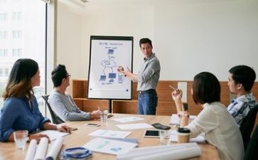 财务调查报告最新5篇