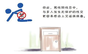 防艾滋病日心得体会推荐7篇