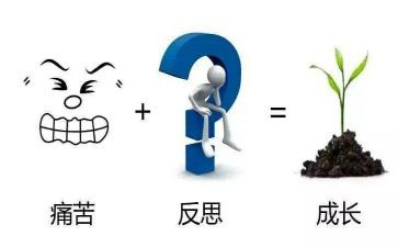 学生反省检讨书范文7篇