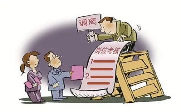岗位调动申请范文6篇