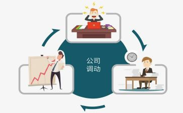工作岗位调动申请书5篇
