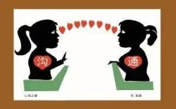 家校沟通心得体会模板6篇