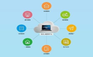 2023年安全管理工作总结模板6篇