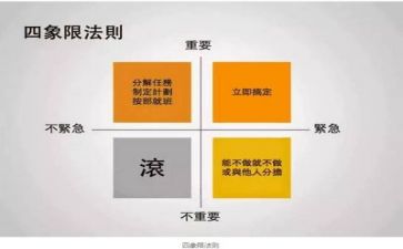 管理岗培训心得体会精选6篇
