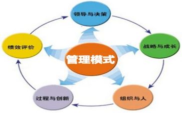 2024安全管理述职报告范文7篇