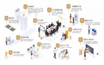 安管理心得体会优质7篇