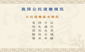 幼儿教师礼仪规范心得体会7篇