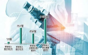 化验室工作总结个人总结模板7篇
