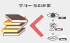 教育活动之感恩教育活动心得8篇