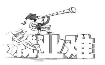 大学就业调查报告范文6篇