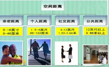 以距离为话题作文优秀7篇