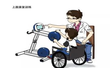 康复科总结个人总结模板5篇