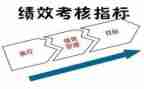 个人年度考核个人述职报告5篇