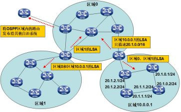 K线理论培训总结5篇