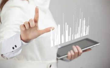 内控类述职报告5篇