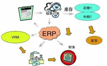内控会心得7篇
