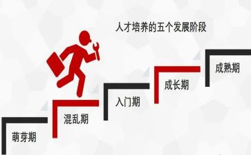 培养孩子演讲稿8篇