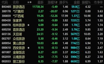 转让股份合同模板8篇