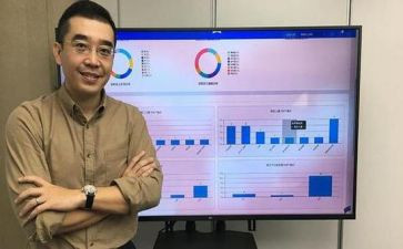 人事岗年终个人总结最新6篇