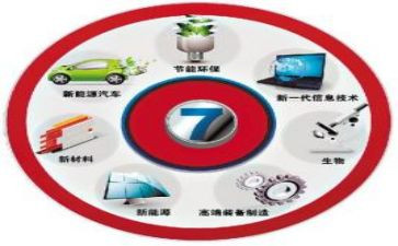 十二五期间工作总结5篇