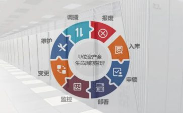 市管干部培训班心得体会模板5篇
