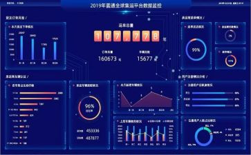 数据统计员个人工作总结5篇