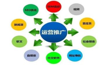 2024年农机推广工作总结8篇