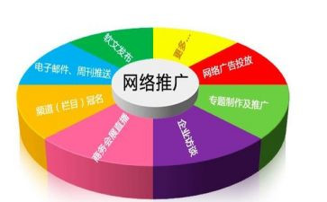 推广月活动方案通用7篇