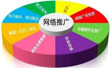 校园推广活动策划8篇