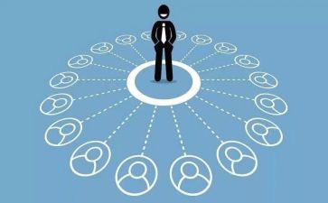 调查姓氏的调查报告8篇