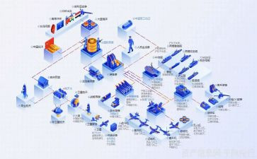 银行金融行业员工工作计划6篇