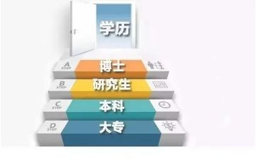 学历史的心得参考8篇