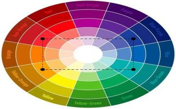 小班《颜色》教案精选6篇