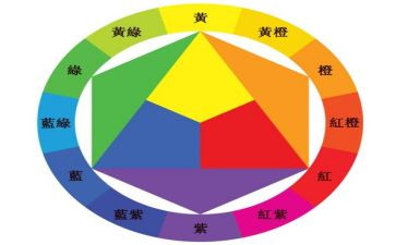 四季的颜色作文精选6篇
