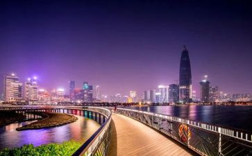 夜经济申请书模板8篇