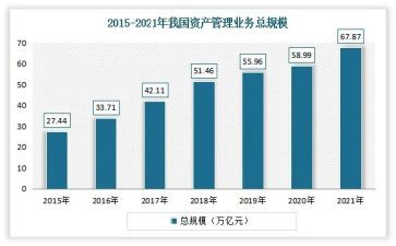 个人业务年终总结精选5篇