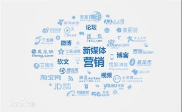 营销个人周工作总结推荐8篇
