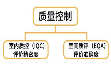质控工作计划推荐8篇