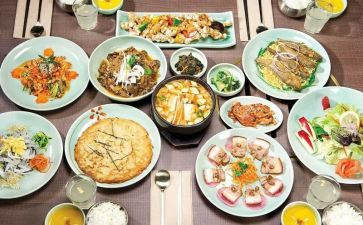 中餐月工作总结8篇