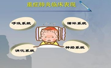 在重症室的个人总结7篇