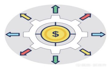 局资金安全自查报告8篇